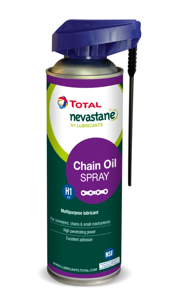 PCK_TOTAL_NEVASTANE CHAIN OIL SPRAY_VPX_202104_650ML (1).jpg